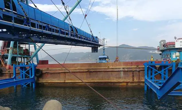 2000t/h ship loading system of public filler in HK
